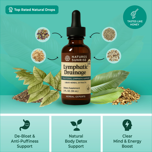 Nature’s Sunrise Wellness Drops